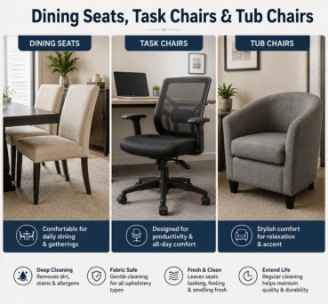 Dining Chair Cleaning in Melbourne